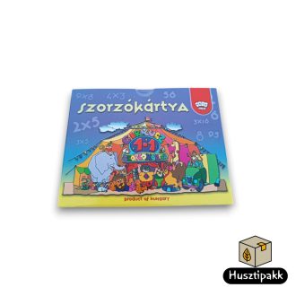 Szorzókártya